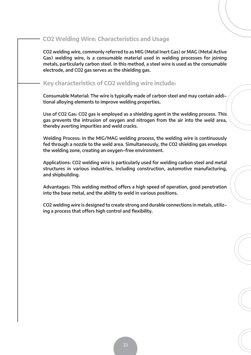 APIT catalogue page about CO2 welding wire